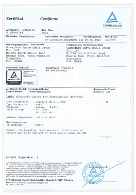 TÜV Certification